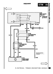 Land Rover Discovery Electrical Manual, 1995 page 29