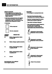 Land Rover Discovery Electrical Manual, 1995 page 3