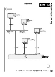 Land Rover Discovery Electrical Manual, 1995 page 35