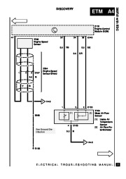 Land Rover Discovery Electrical Manual, 1995 page 42