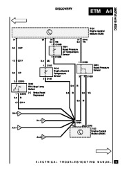 Land Rover Discovery Electrical Manual, 1995 page 44