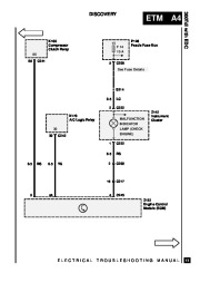 Land Rover Discovery Electrical Manual, 1995 page 46