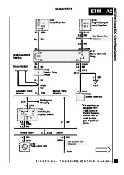 Land Rover Discovery Electrical Manual, 1995 page 48