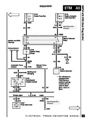 Land Rover Discovery Electrical Manual, 1995 page 50