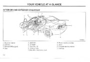 2002 Kia Magentis Owners Manual, 2002 page 8