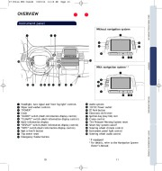 2007 Toyota Prius Reference Owners Guide, 2007 page 8