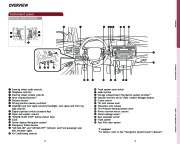 2008 Toyota Avalon Reference Owners Guide, 2008 page 4