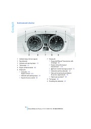 2009 BMW M5 Owners Manual, 2009 page 14