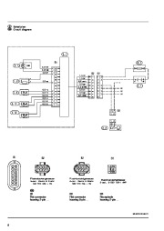 Mercedes-Benz Sprinter W901 W905 NCV3 Hydronic Work Installation Owners Manual page 6