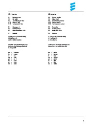 Mercedes-Benz Sprinter W901 W905 NCV3 Hydronic Work Installation Owners Manual page 7