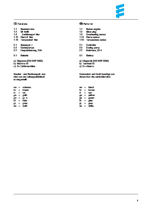 Mercedes benz sprinter manual pdf #3