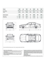 2010 BMW 5 Series F10 523i 528i 535i 550i 520d 525d 530d Catalogue, 2010 page 30