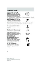 2006 Ford Fusion Owners Manual, 2006 page 12
