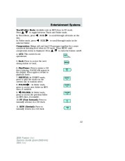 2006 Ford Fusion Owners Manual, 2006 page 23