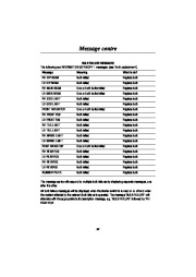 Land Rover Range Rover Export Handbook Owners Manual, 2000 page 32