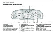 2004 Hyundai Sonata Owners Manual, 2004 page 46