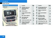 2009 Mercedes-Benz R350 R350 BlueTEC V251 Owners Manual, 2009 page 40