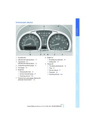 2010 BMW X3 xDrive28i X3 xDrive30i E83 F25 Owners Manual, 2010 page 13