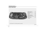 2011 Hyundai Sonata 2.4L GDI GLS SE Limited Owners Manual, 2011 page 17
