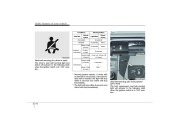 2011 Hyundai Sonata 2.4L GDI GLS SE Limited Owners Manual, 2011 page 35