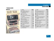 2007 Mercedes-Benz R350 R500 R320 CDI R63 AMG V251 Owners Manual, 2007 page 32