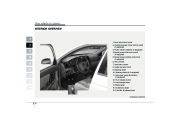 2006 Kia Spectra Owners Manual, 2006 page 10