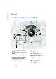 2008 BMW 6-Series 650i E63 E64 Owners Manual, 2008 page 12