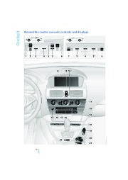 2008 BMW 6-Series 650i E63 E64 Owners Manual, 2008 page 16