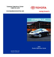2006 Toyota Corolla Quick Reference Owners Guide, 2006 page 1