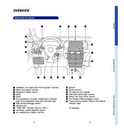 2006 Toyota Corolla Quick Reference Owners Guide, 2006 page 4