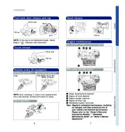 2006 Toyota Corolla Quick Reference Owners Guide, 2006 page 6