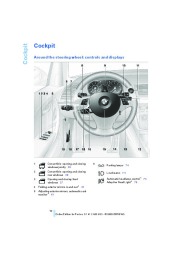 2009 BMW 1-Series 128i 135i E82 E88 Owners Manual, 2009 page 12