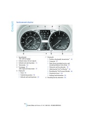 2009 BMW 1-Series 128i 135i E82 E88 Owners Manual, 2009 page 14