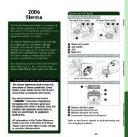 2006 Toyota Sienna Reference Owners Guide, 2006 page 2