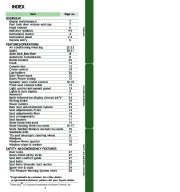 2006 Toyota Sienna Reference Owners Guide, 2006 page 3