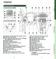 2006 Toyota Sienna Reference Owners Guide, 2006 page 4