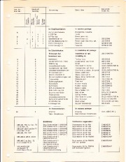 1968-1974 Mercedes-Benz 200D 220D 240D 200 230 250 250C 280C 280CE 280E Becker Audio Manual, 1968,1969,1970,1971,1972,1973,1974 page 3