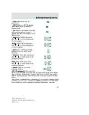 2007 Ford Escape Owners Manual, 2007 page 21
