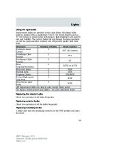 2007 Ford Escape Owners Manual, 2007 page 49