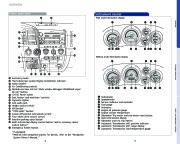 2009 Toyota Sequoia Quick Reference Owners Guide, 2009 page 5