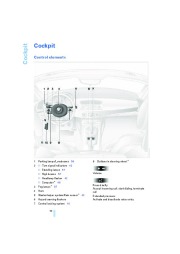 2005 BMW Z4 2.5i 3.0i E85 Owners Manual, 2005 page 12