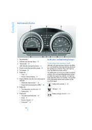 2005 BMW Z4 2.5i 3.0i E85 Owners Manual, 2005 page 14