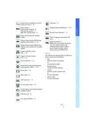 2005 BMW Z4 2.5i 3.0i E85 Owners Manual, 2005 page 15