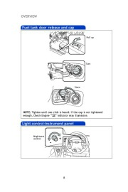 2010 Toyota Camry Quick Reference Guide, 2010 page 10