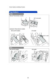 2010 Toyota Camry Quick Reference Guide, 2010 page 24