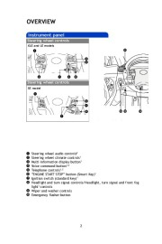 2010 Toyota Camry Quick Reference Guide, 2010 page 4