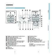 2005 Toyota Solara Reference Owners Guide, 2005 page 4