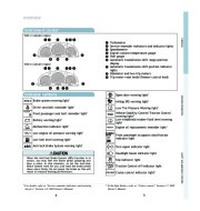 2005 Toyota Solara Reference Owners Guide, 2005 page 5