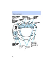 1997 Ford Escort Owners Manual, 1997 page 4