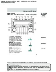 2006 Mazda Tribute Owners Manual, 2006 page 21